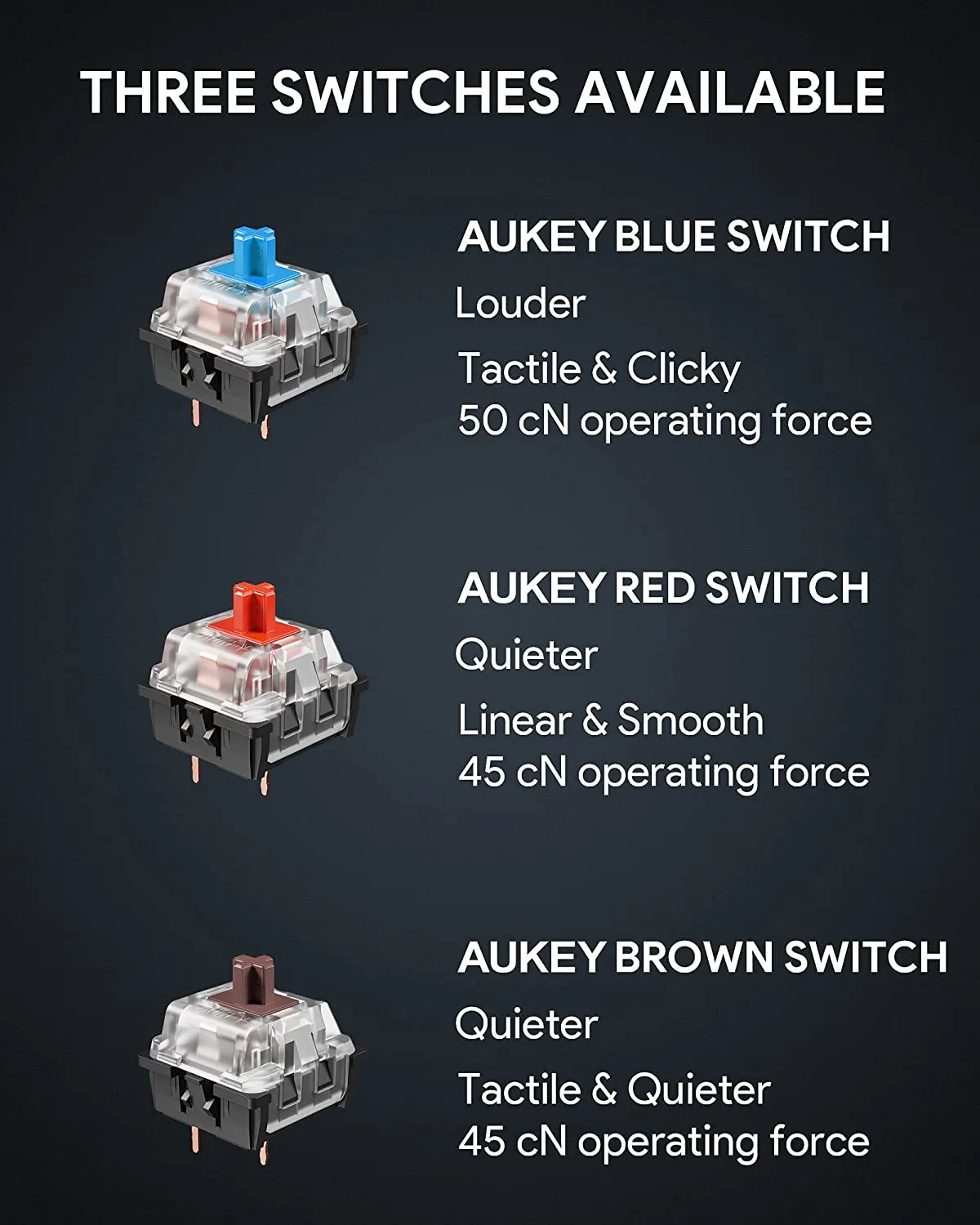 AUKEY Mechanical Gaming Keyboard with Customizable RGB Backlight for PC Laptop