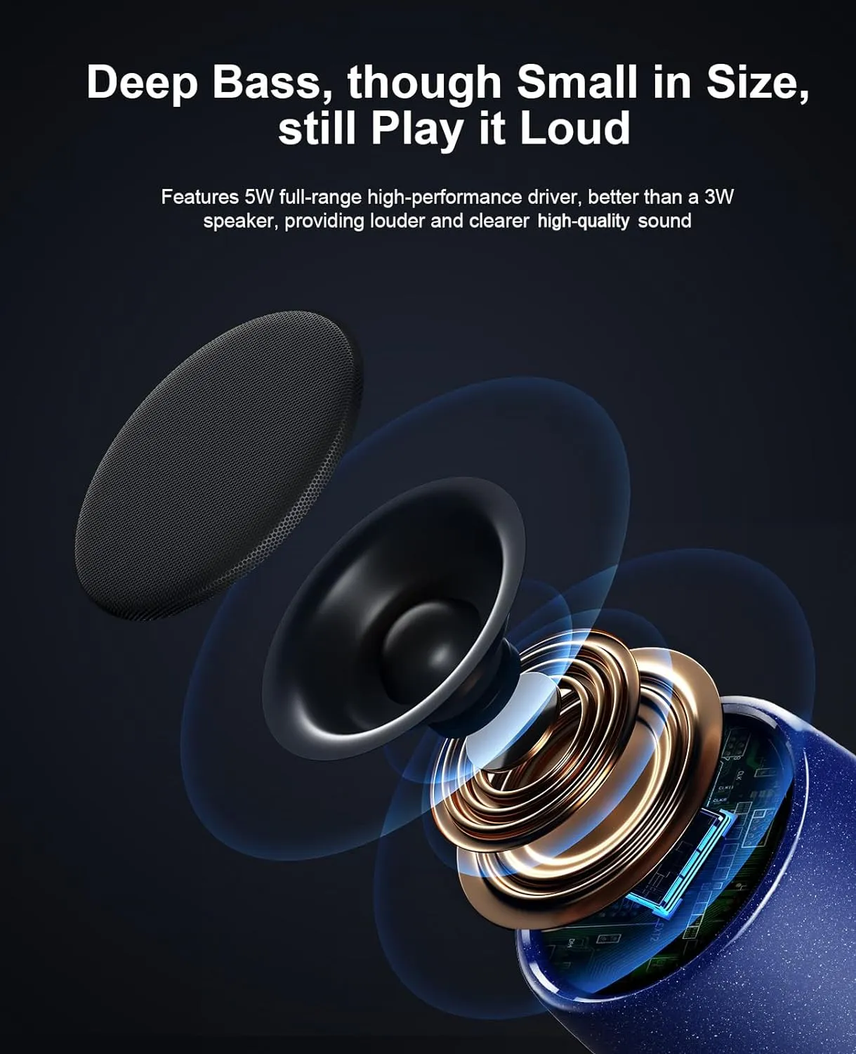 Portable Bluetooth Speaker with 360° HD Stereo Sound  Powerful Bass