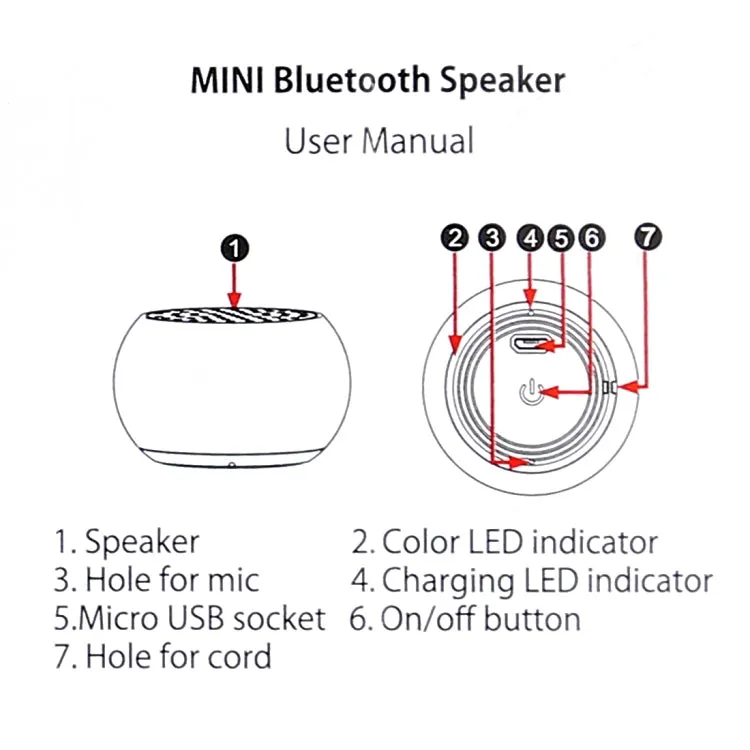 Portable Bluetooth Speaker with LED Display and Hands-free Calling