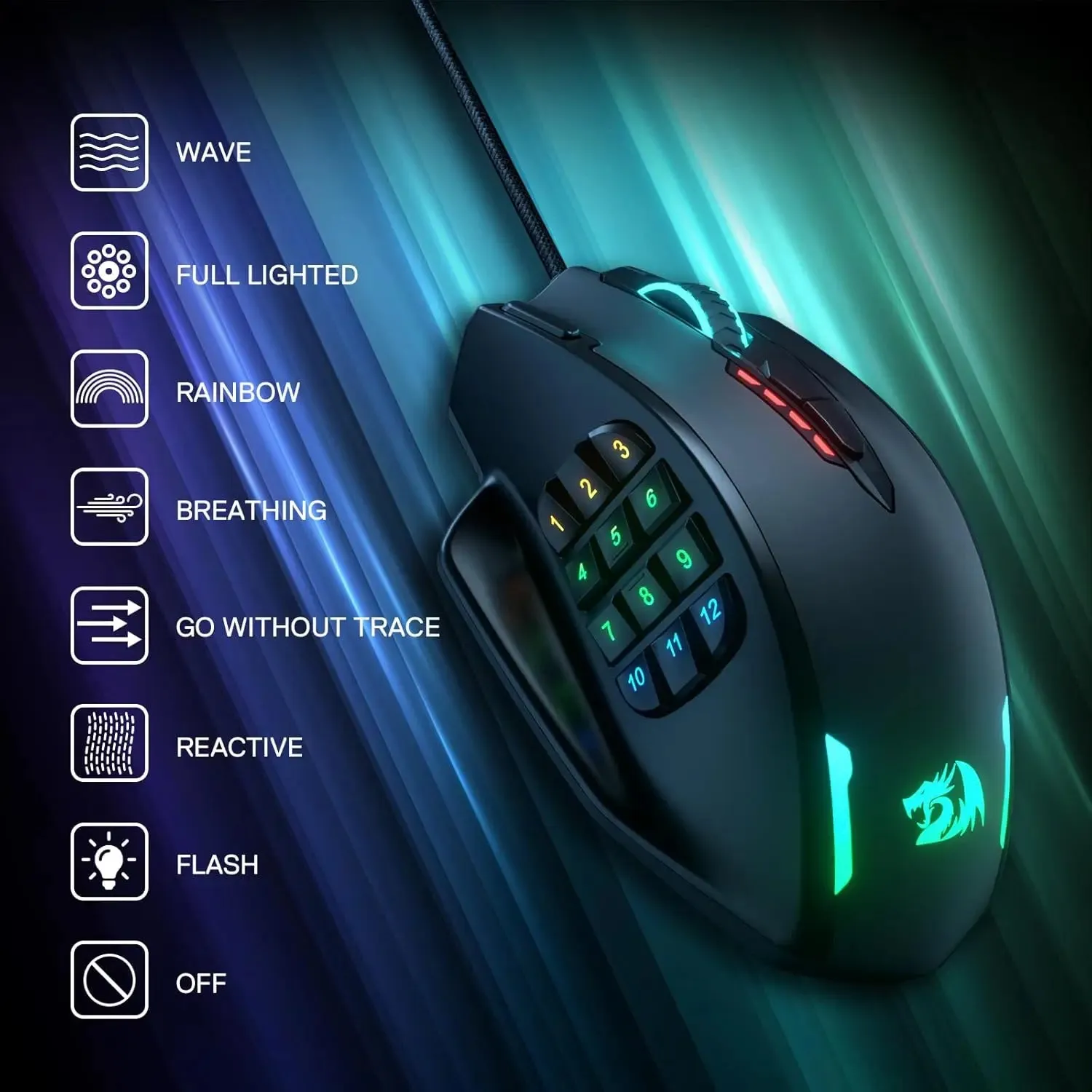 Red ragon M908 RGB Gaming Mouse