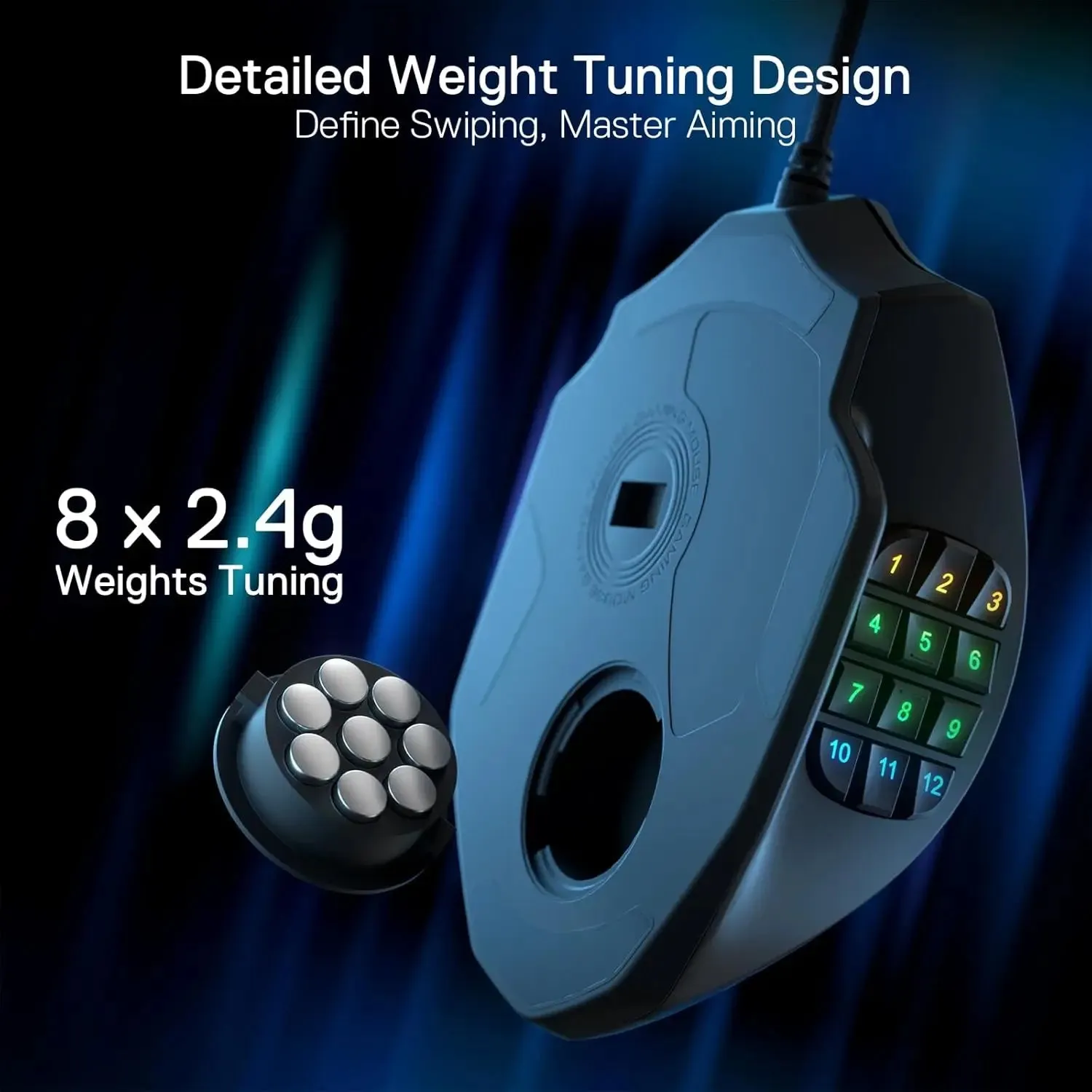 Red ragon M908 RGB Gaming Mouse