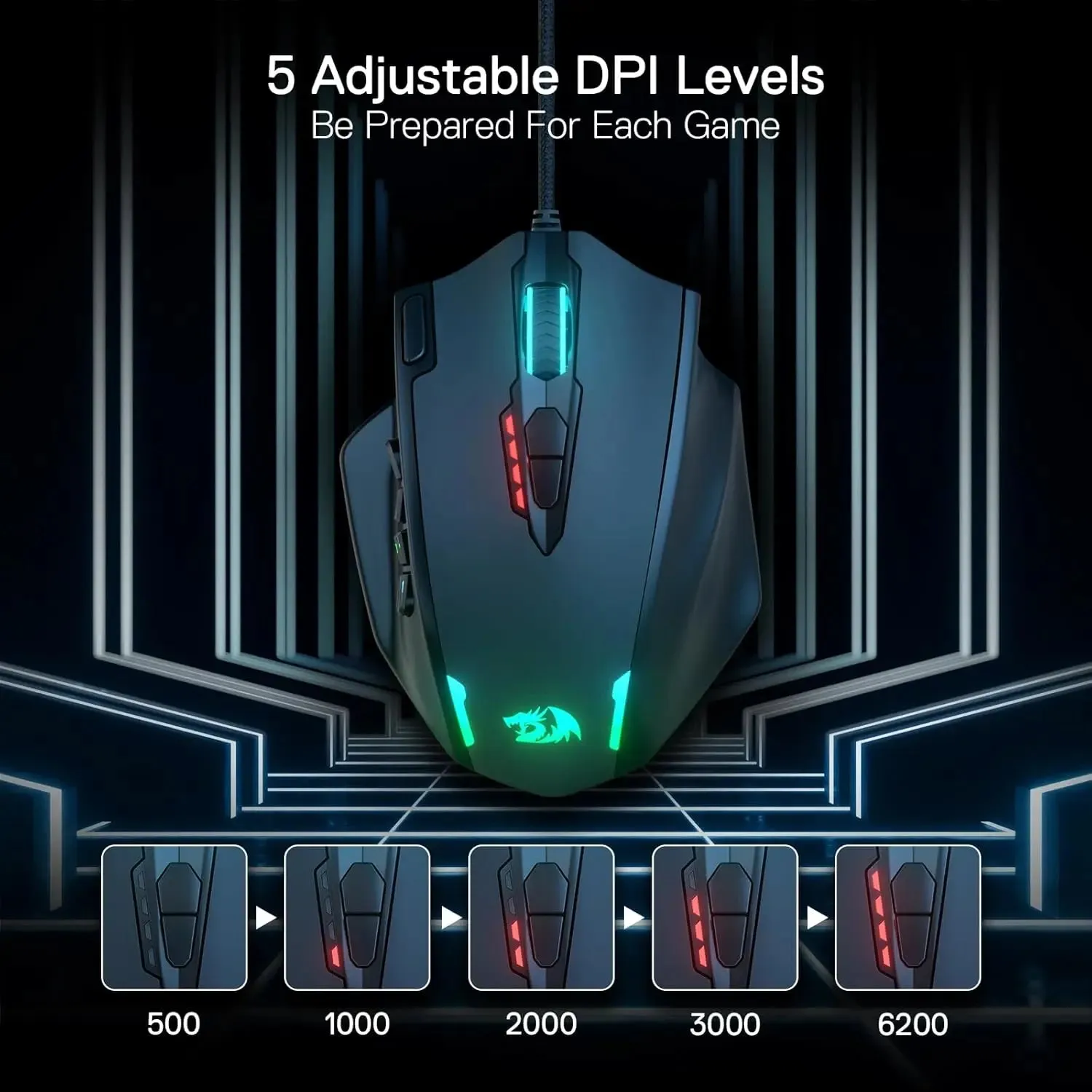 Red ragon M908 RGB Gaming Mouse