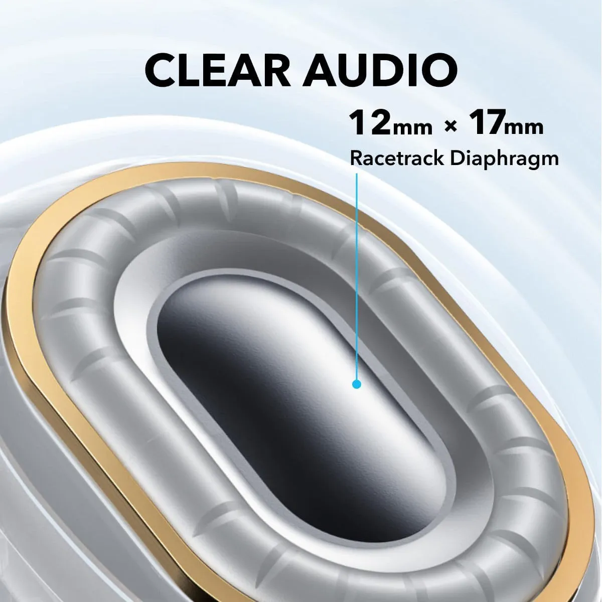 Soundcore C40i Wireless Headphones (Black)