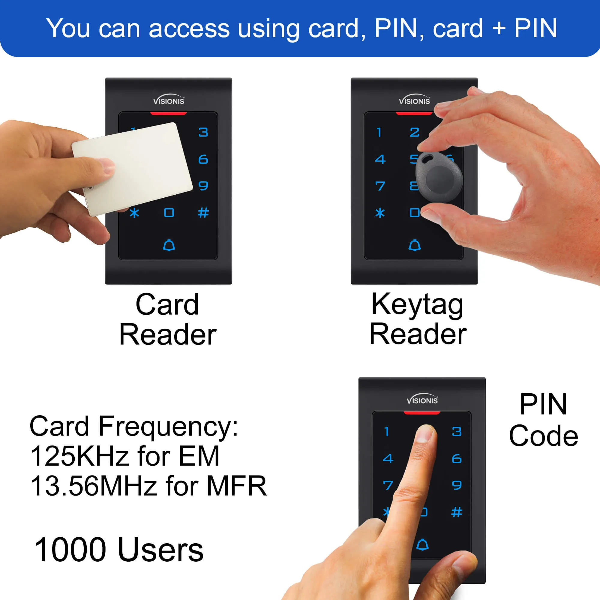 Visionis VIS-3002 - Access Control Indoor Only Digital Touch Keypad   Reader Standalone with Mini Controller, Wiegand 26, Standard Design, No Software, EM Cards, 1000 Users