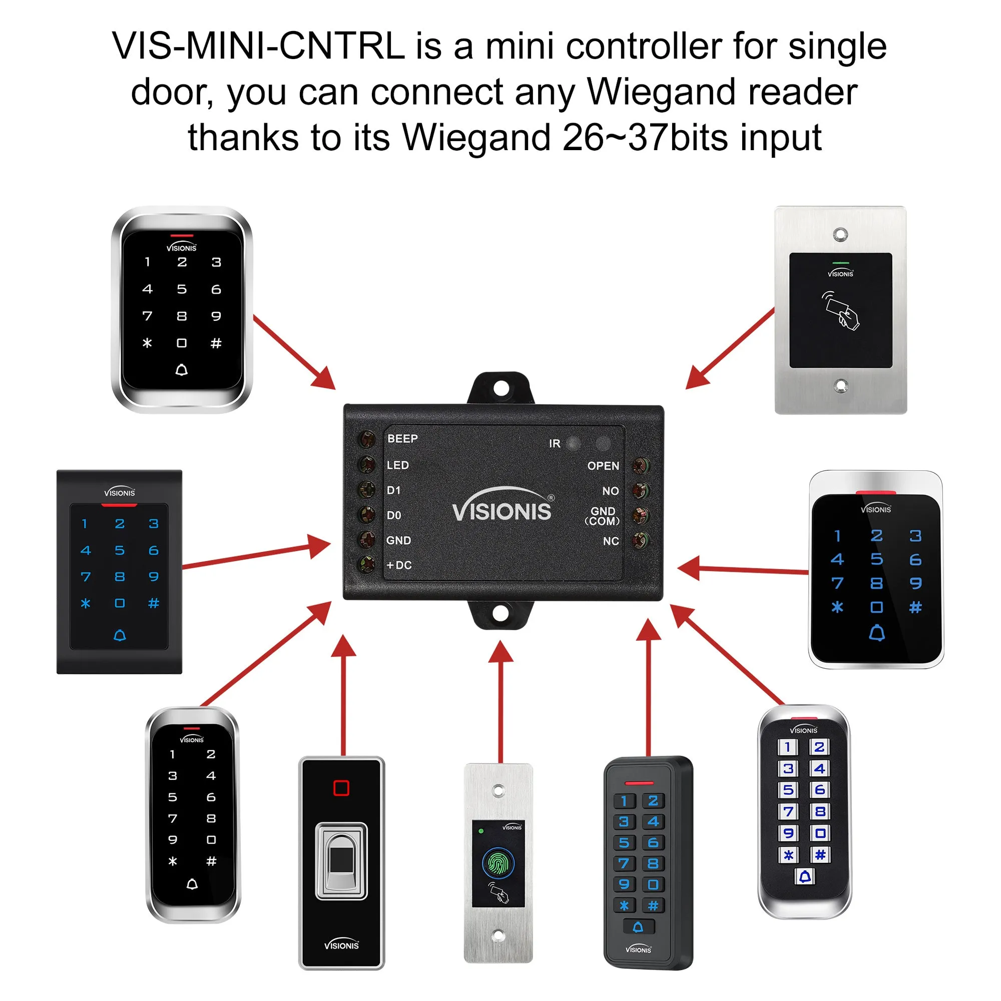 Visionis VIS-3002 - Access Control Indoor Only Digital Touch Keypad   Reader Standalone with Mini Controller, Wiegand 26, Standard Design, No Software, EM Cards, 1000 Users